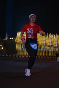 BIB: 5439
                            <button type="button" onclick="openModal(21051768)" class="btn btn-primary btn-sm float-right btn-popup" data-toggle="modal" data-target=".modal-high-quality">
                        <i class="fas fa-shopping-cart"></i> Add to Cart
                    </button>
                                            <button type="button" onclick="isThisMe(21051768, true)" class="btn btn-success btn-sm float-right btn-popup btn-isme hidden" data-toggle="tooltip" data-placement="bottom" title="นี่คือรูปของคุณใช่ไหม คลิกที่นี่เพื่อเอาเข้าอัลบั้ม">
                        <i class="fas fa-plus"></i> Add to album
                    </button>
                    <button type="button" onclick="isThisMe(21051768, false)" class="btn btn-warning btn-sm float-right btn-popup btn-isnotme hidden">
                        <i class="fas fa-ban"></i> Remove from album
                    </button>